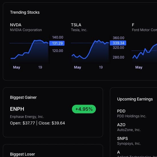 Dashboard Overview